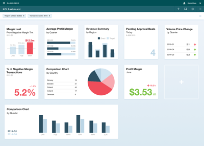 Profit Analyzer Thumbnail